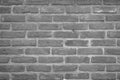 Abstract Wall black brick wall texture background pattern, brick surface backgrounds. Vintage Brickwork or stonework flooring Royalty Free Stock Photo