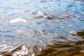 Abstract color reflections in waves of Ladoga lake in Karelia