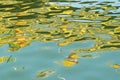 Abstract water surface for background Royalty Free Stock Photo