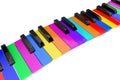 Abstract Wavy Colorful Piano Keyboard. 3d Rendering Royalty Free Stock Photo