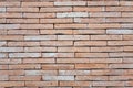 Abstract weathered textured red brick wall background. Brickwork stonework interior, rock old clean concrete grid uneven