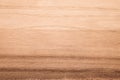 Abstract Wooden background. Brown wood made from oak material