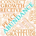 Abundance Word Cloud Royalty Free Stock Photo