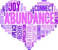 Abundance Word Cloud Royalty Free Stock Photo