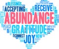 Abundance Word Cloud Royalty Free Stock Photo