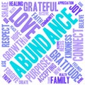 Abundance Word Cloud Royalty Free Stock Photo