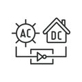 AC DC solar systems icons in line design. AC, DC, solar, systems, energy, technology, power, electricity, renewable