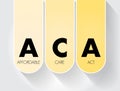 ACA Affordable Care Act - comprehensive health insurance reforms and tax provisions, acronym text concept background