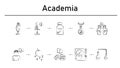 Academia simple concept icons set. Contains such icons as electronic hand , tesla coil, dipple, transgenic, psychic surgery