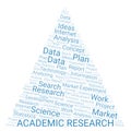 Academic Research word cloud.