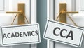 Academics or cca as a choice in life - pictured as words Academics, cca on doors to show that Academics and cca are different