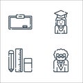 academy line icons. linear set. quality vector line set such as teacher, stationery, student