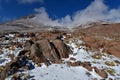 Acamarachi puna de atacama Andes Chile climbing