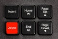 Accent delete button of keyboard Royalty Free Stock Photo