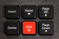 Accent End button of keyboard Royalty Free Stock Photo