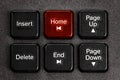 Accent Home button of keyboard Royalty Free Stock Photo