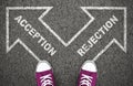 Acception or rejection decision at the crossroad