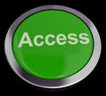 Access Button In Green