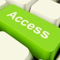 Access Computer Key In Green Showing Permission And Security Royalty Free Stock Photo