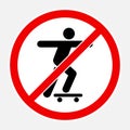 No skateboards symbol sign