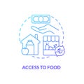 Access to food blue gradient concept icon