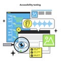 Accessibility testing technique. Software testing methodology. IT specialist