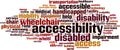 Accessibility word cloud
