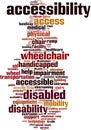 Accessibility word cloud