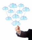 Accessing Human Resources In The Cloud