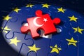 Accession negotiations between the EU and Turkey symbolized as a