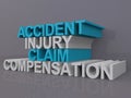 Accident insurance claim