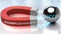 Accomplishments helps achieving success - pictured as word Accomplishments and a magnet, to symbolize that Accomplishments Royalty Free Stock Photo