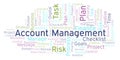 Account Management word cloud, made with text only.