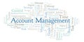 Account Management word cloud, made with text only.