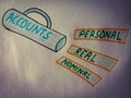 account type displaying personal real and nominal on paper page Royalty Free Stock Photo