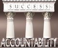 Accountability as a foundation of success - symbolized by pillars of success supported by Accountability to show that it is