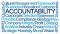 Accountability Word Cloud