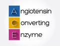 ACE - Angiotensin Converting Enzyme acronym, concept background