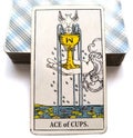 Ace of Cups Tarot Card New love Love Joy Happiness Happy News Contentment Beginnings of Love Conception Big Hearted Sharing