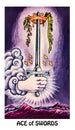 Ace of Swords Tarot Card Mental Clarity New Ideas New Plans Justice Communicatio