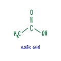 Acetic acid hand drawn vector formula chemical structure lettering blue green Royalty Free Stock Photo