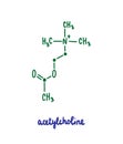 Acetylcholine hand drawn vector formula chemical structure lettering blue green