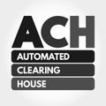ACH - Automated Clearing House acronym, business concept background Royalty Free Stock Photo