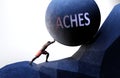 Aches as a problem that makes life harder - symbolized by a person pushing weight with word Aches to show that Aches can be a