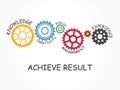 Achieve Result with gear concept. Vector illustration.