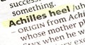 Achilles heel Royalty Free Stock Photo