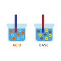 Acid and base reaction which can be used to determine pH, litmus paper Icon, Logo, and illustration Royalty Free Stock Photo