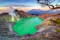 Acid Lake, Ijen Crater