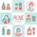 Acne treatment concept