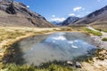 Aconcagua, in the Andes mountains in Mendoza, Argentina. Royalty Free Stock Photo